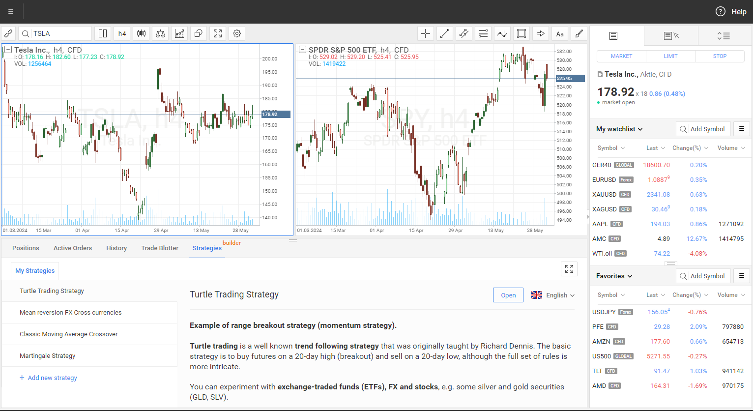 rTrader